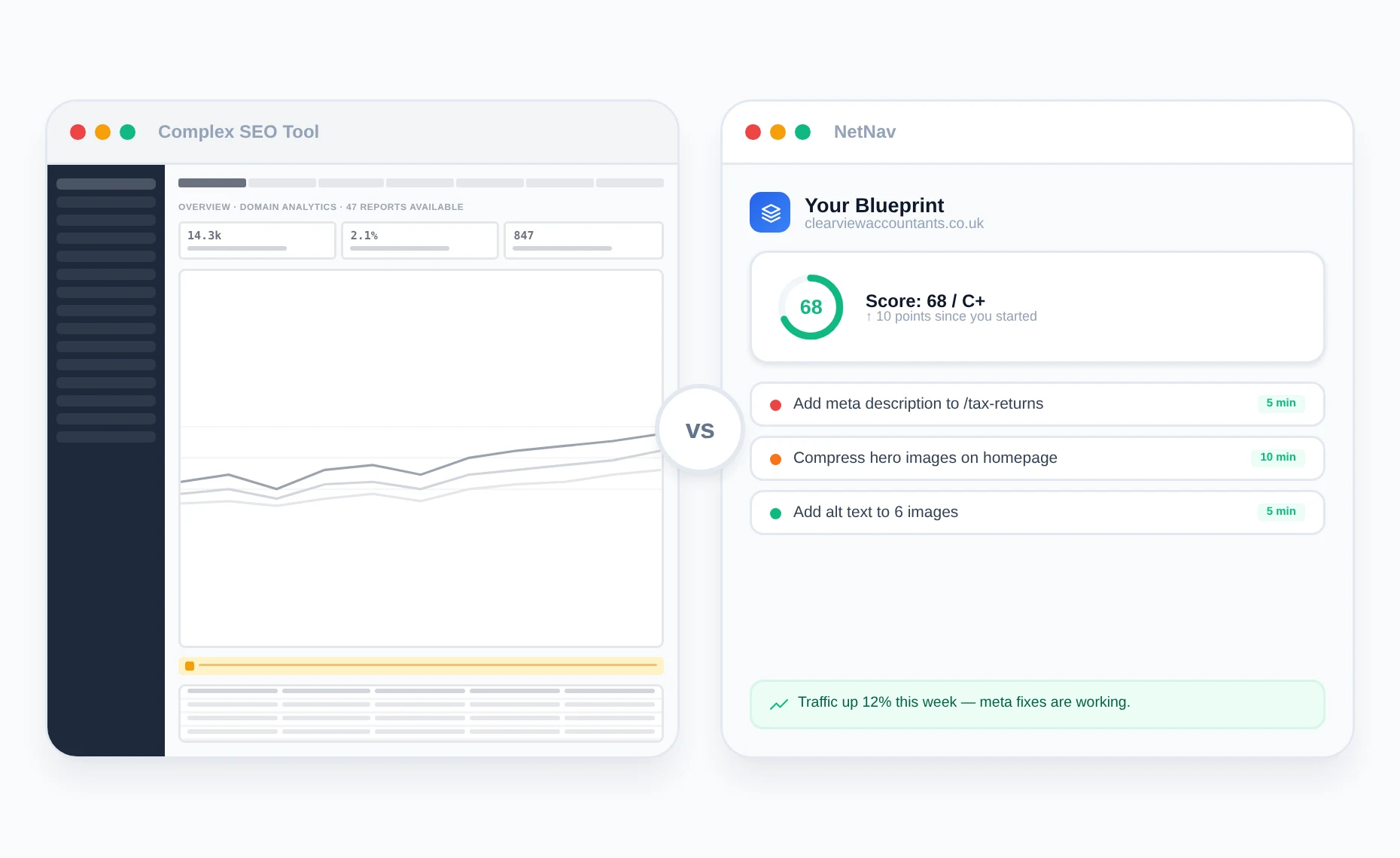 NetNav vs Complex SEO Tools