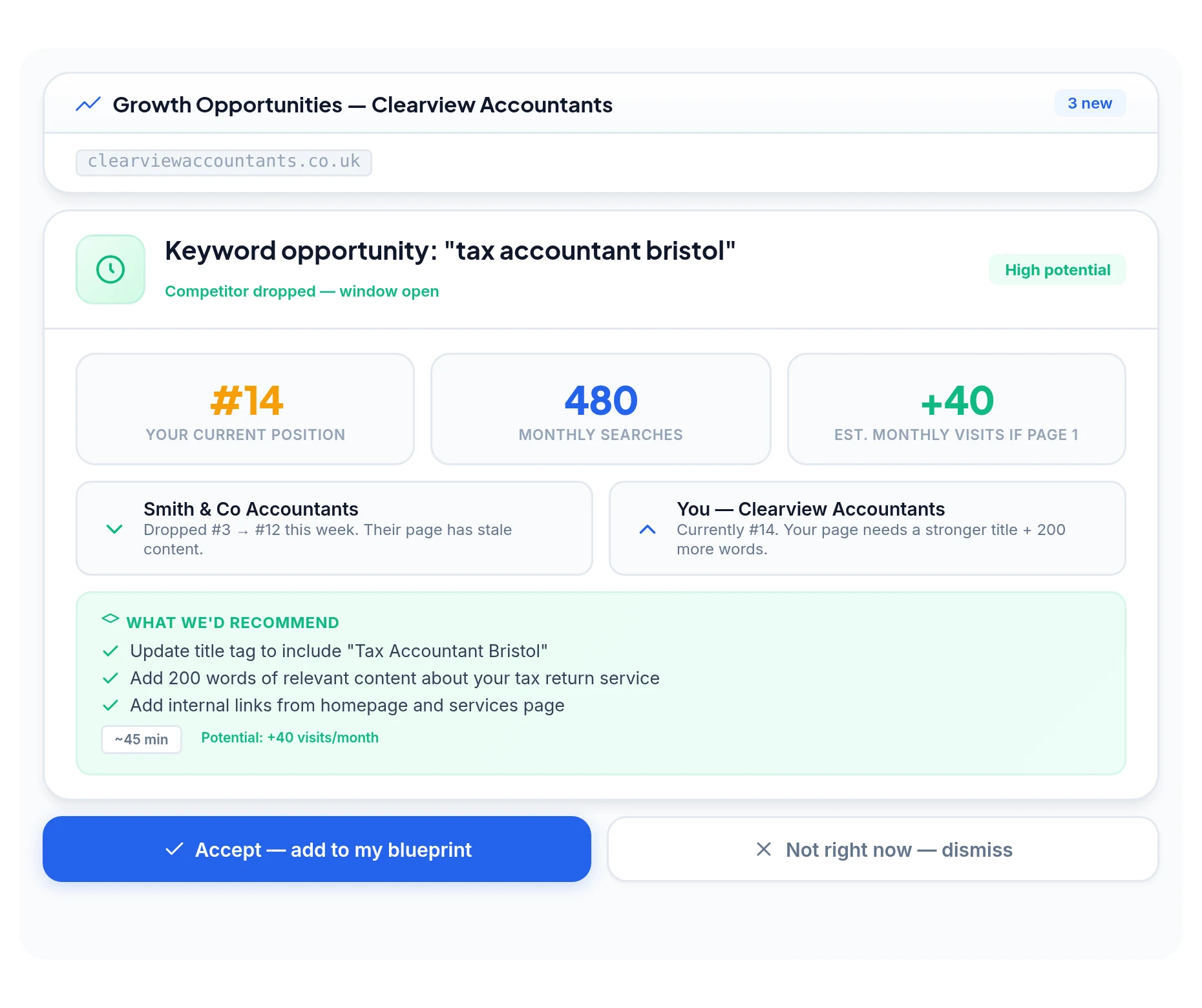 Growth Opportunities