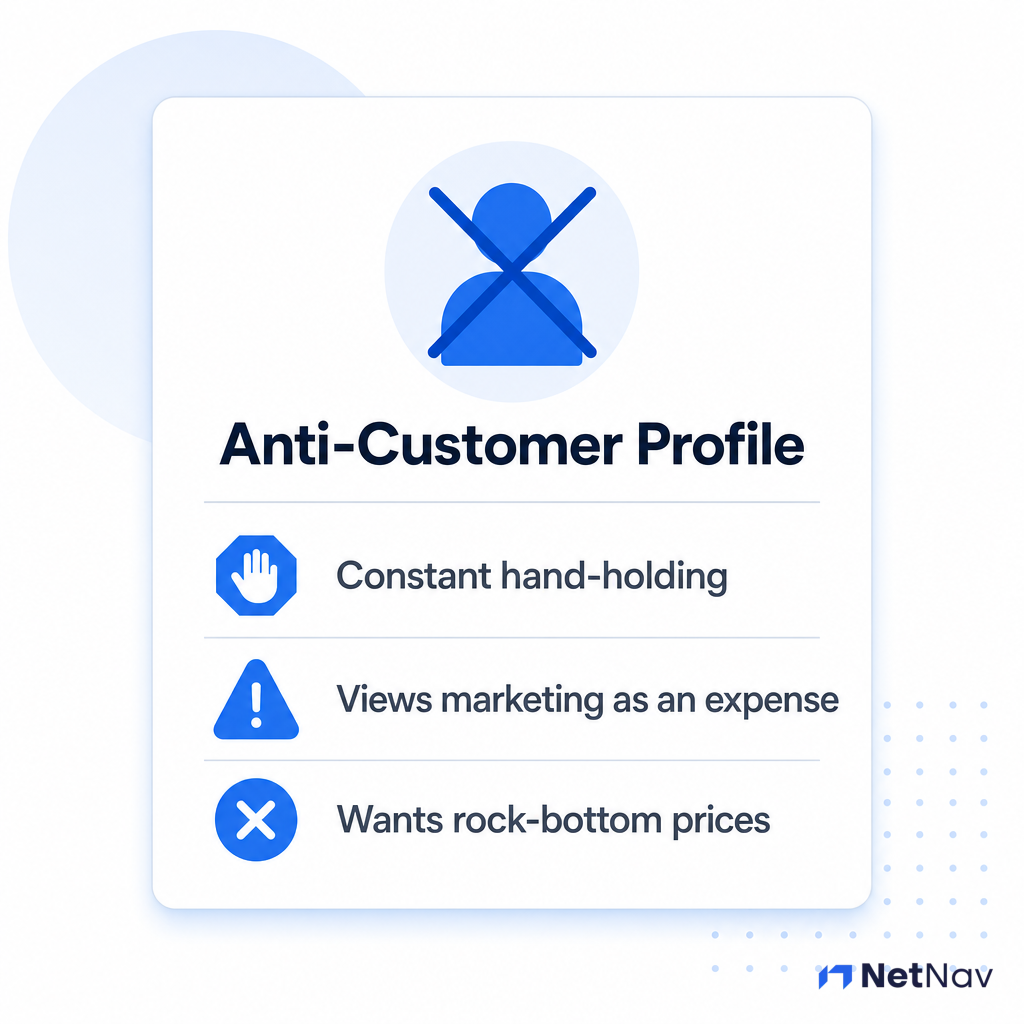 Anti-customer profile