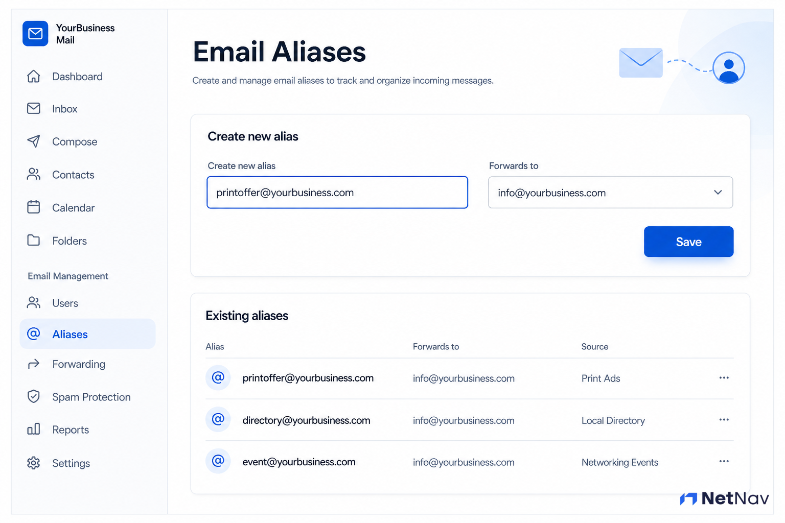 Screenshot of an email hosting control panel showing an email alias setup form creating printoffer@yourbusiness.com forwarding to a main inbox.