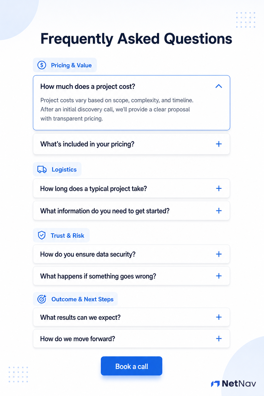 Frequently Asked Questions Example