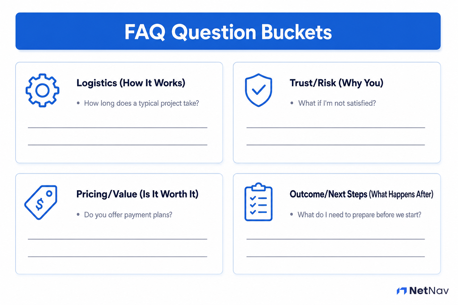 FAQ Question Blocks